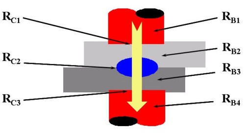 direnckaynagi direnç kaynağı